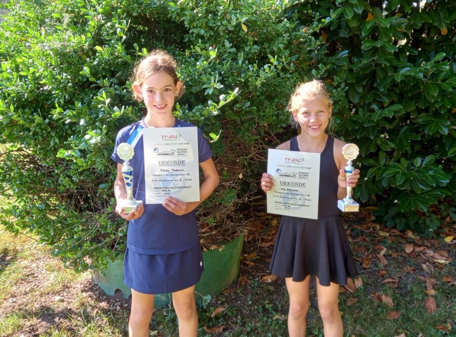 5. TCBW Orange und Green-Cup 2025